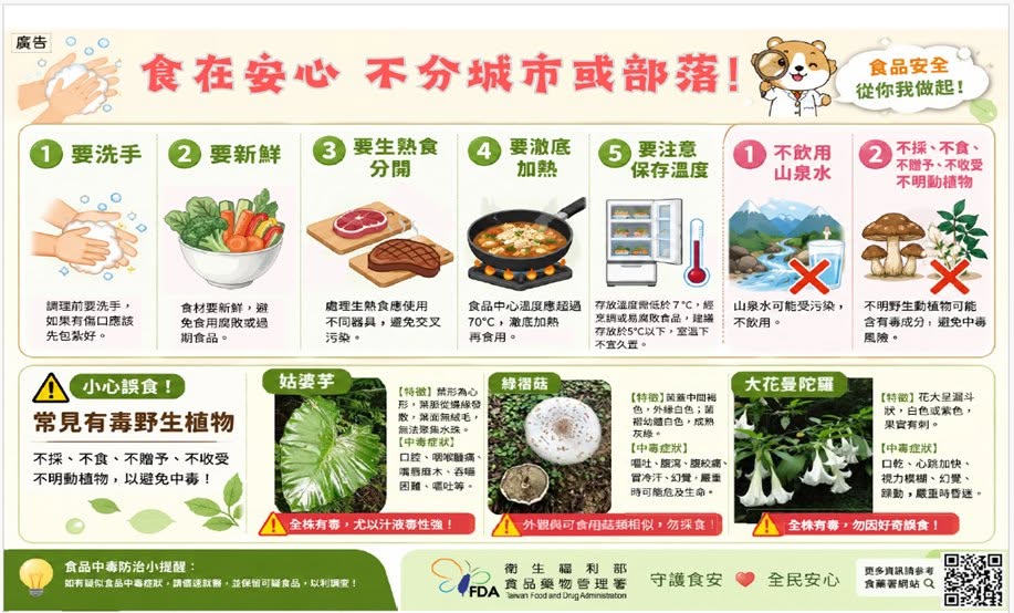 第418期：食在安心，不分城市或部落!圖片